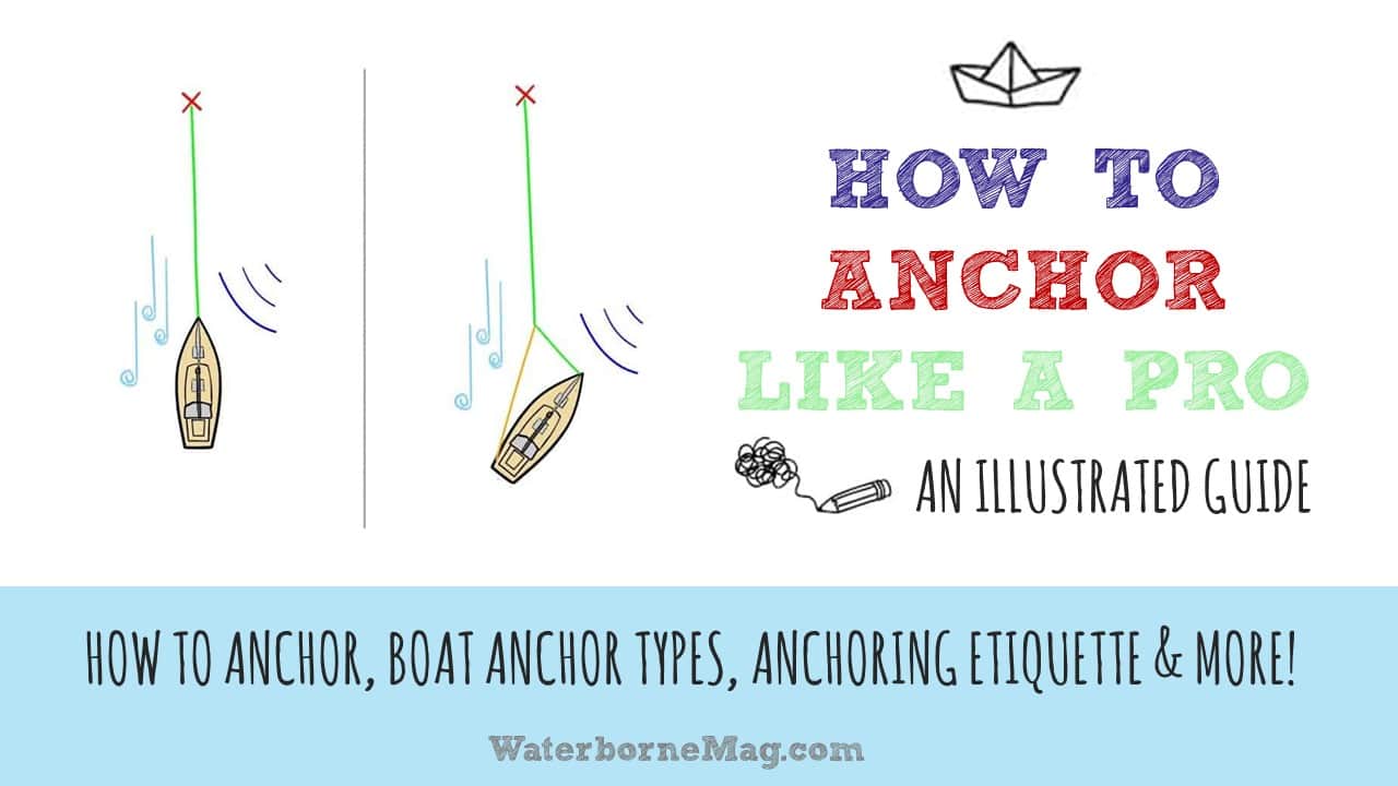 how to anchor a boat