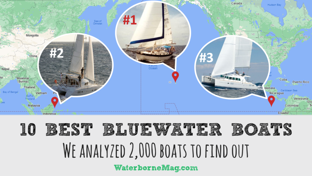 BEST BLUEWATER SAILBOATS